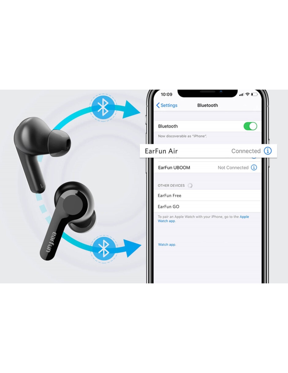 Audífonos True Wireless Tw200 inalámbricos con cancelacion de ruido 2