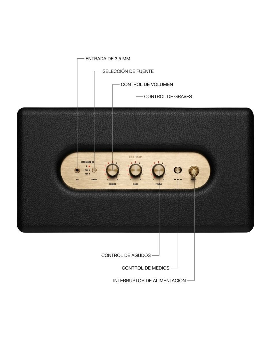 Bocina Stanmore III bluetooth 6