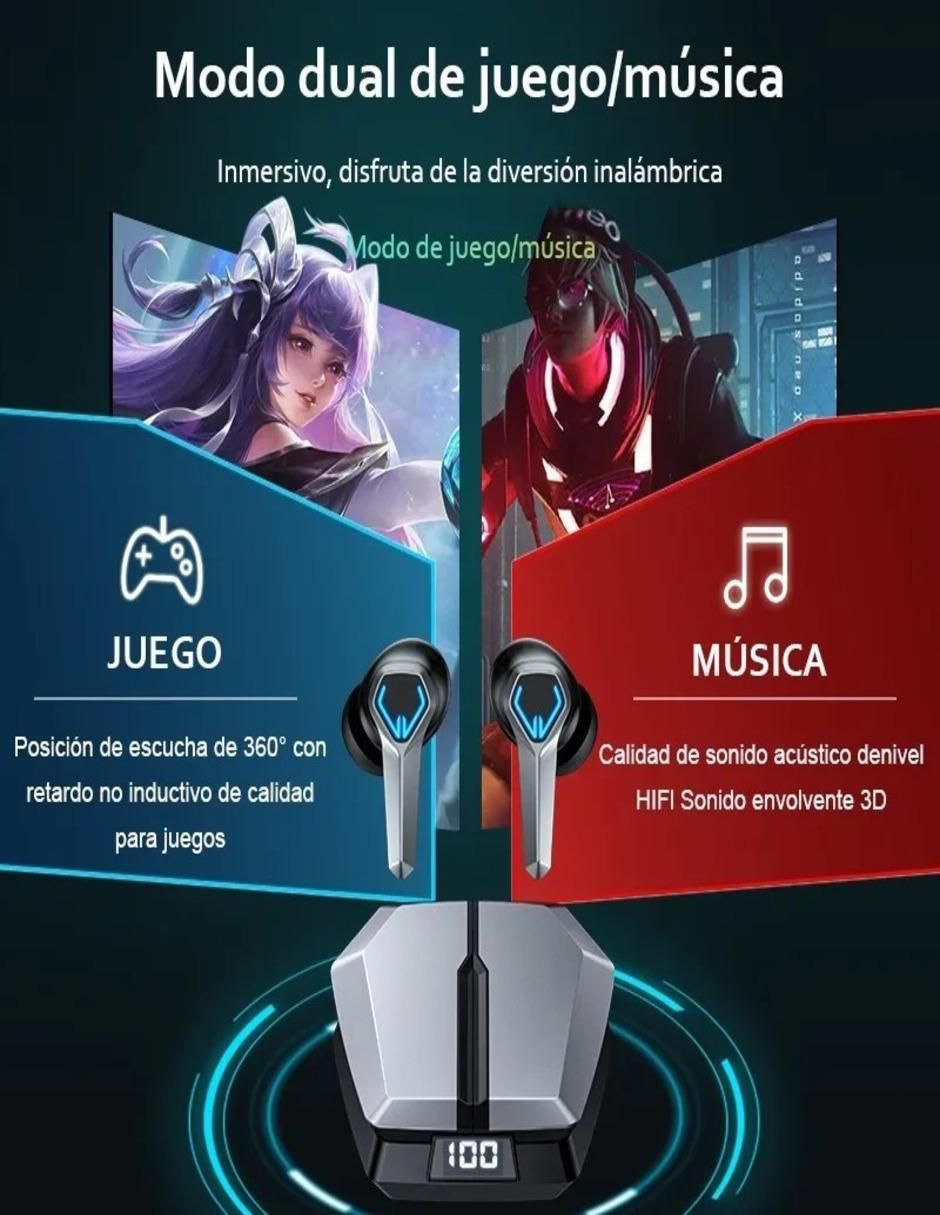 Audífonos In-Ear inalámbricos con cancelacion de ruido 2
