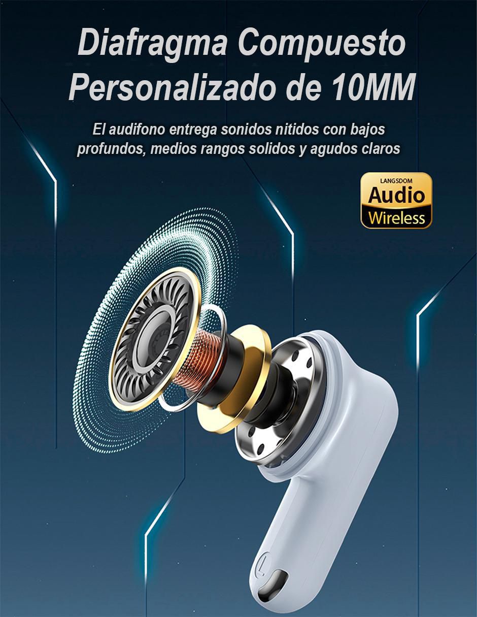 Audífonos In-Ear Tg12B inalámbricos con cancelación de ruido 3
