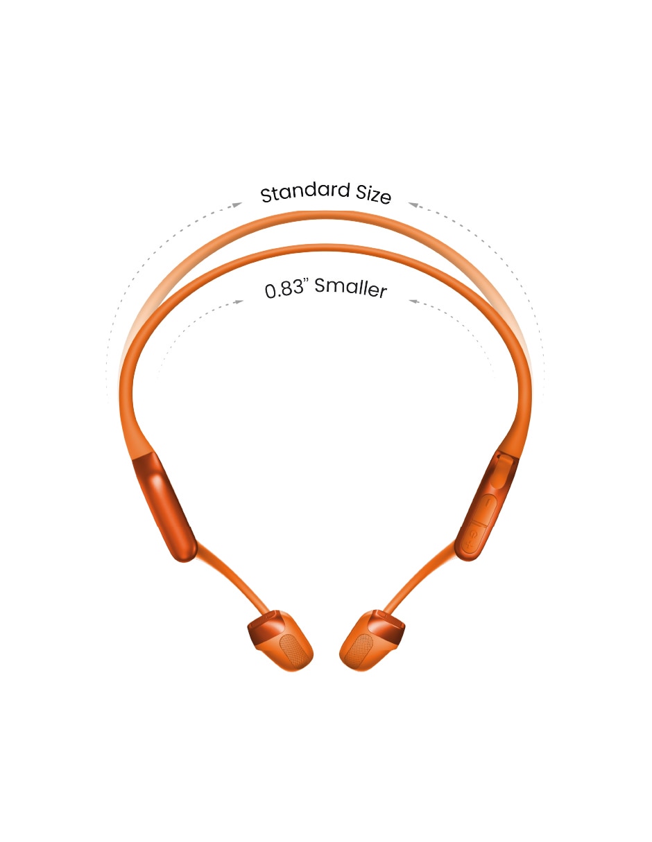 Audífonos True Wireless Shokz Open Run Pro 2 Mini inalámbricos