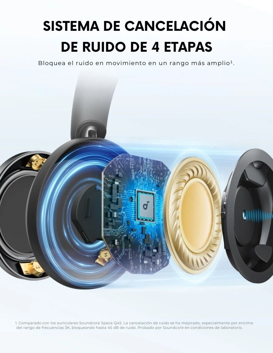 Audífonos Over-Ear Soundcore Space One Pro inalámbricos con cancelación de ruido