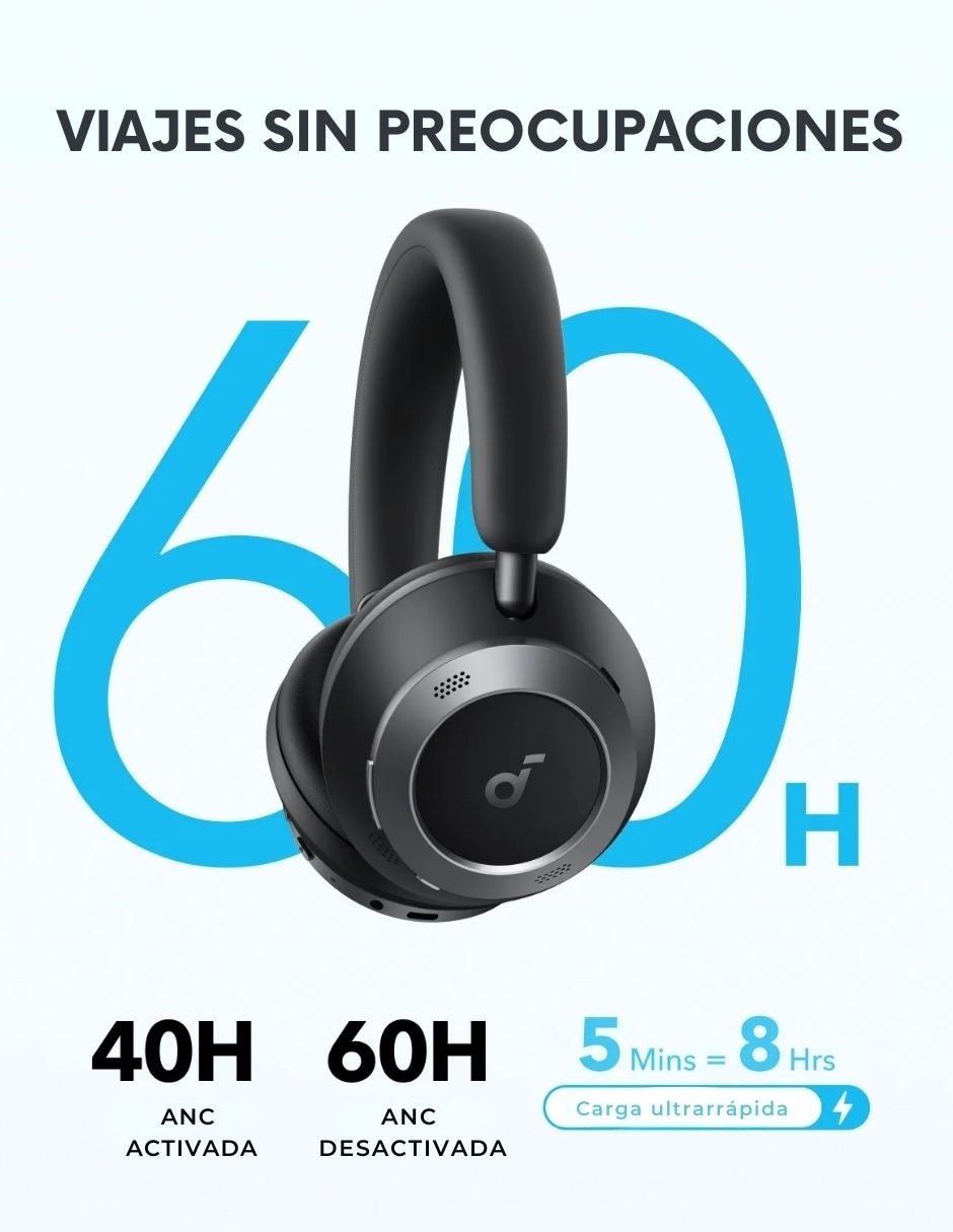 Audífonos Over-Ear Soundcore Space One Pro inalámbricos con cancelación de ruido