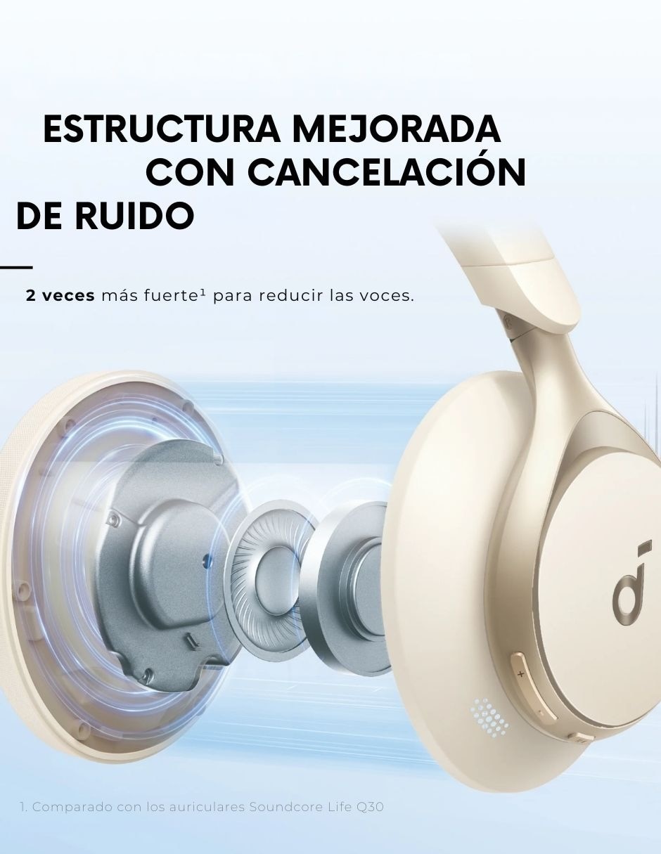 Audífonos Over-Ear Soundcore Space One inalámbricos con cancelación de ruido