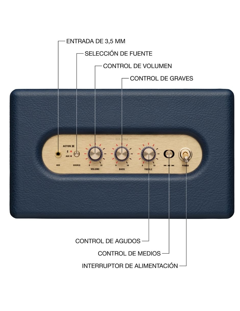 Bocina Portátil Acton III Bluetooth, 60W 14