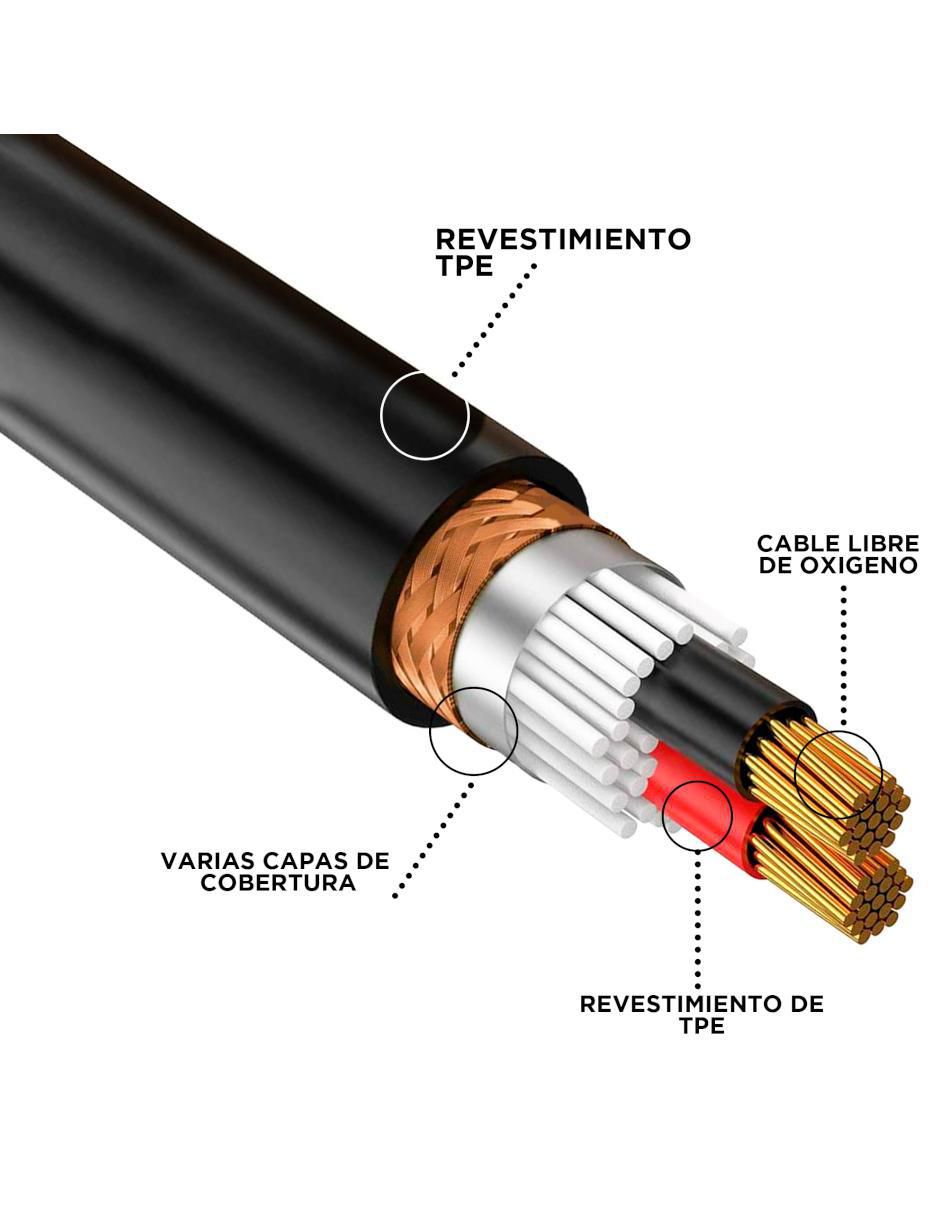Cable plug 1/4 pulgada a tipo plug 1/4 pulgada de 2 m 2