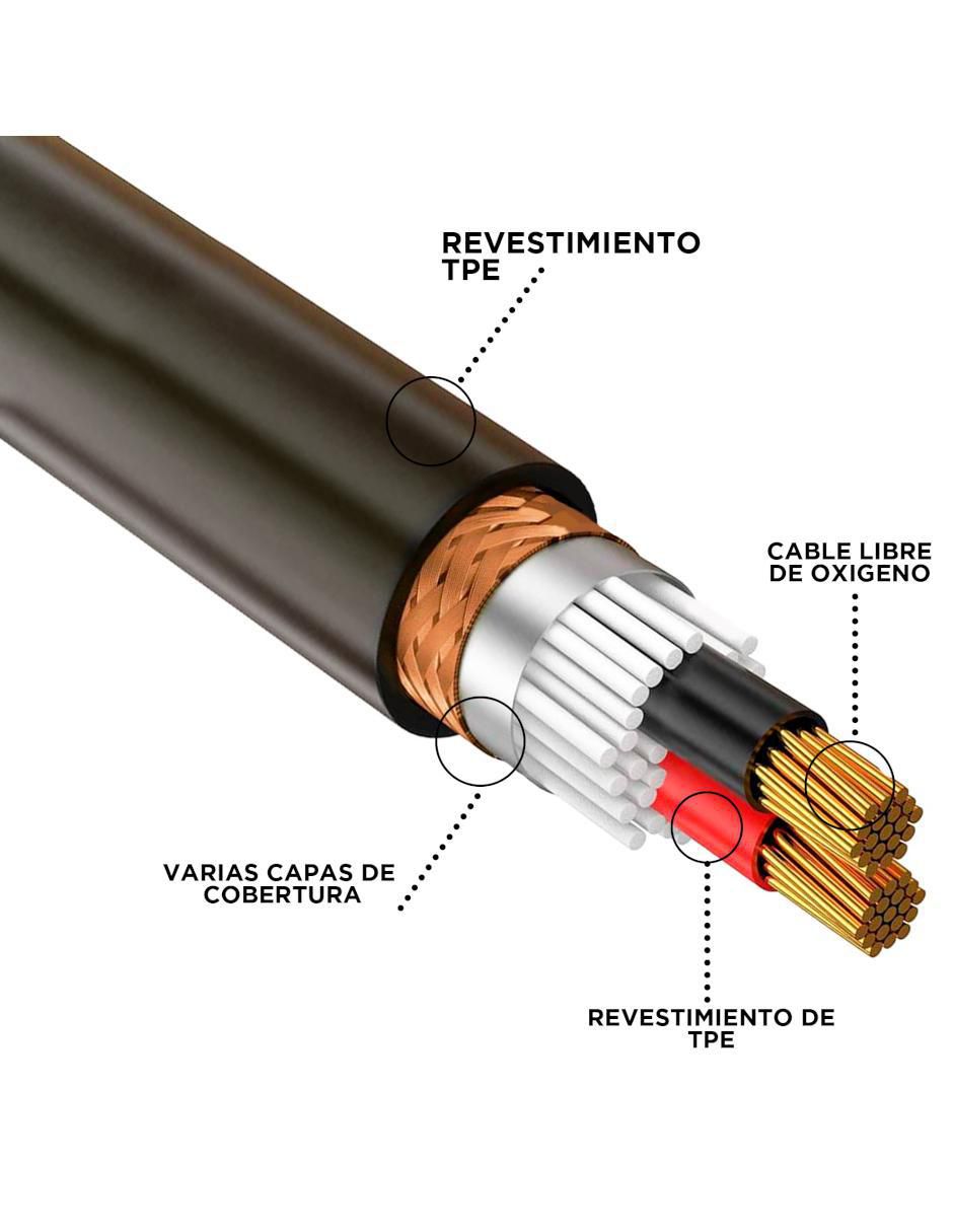 Cable XLR a tipo auxiliar 6.35 mm de 1 m
