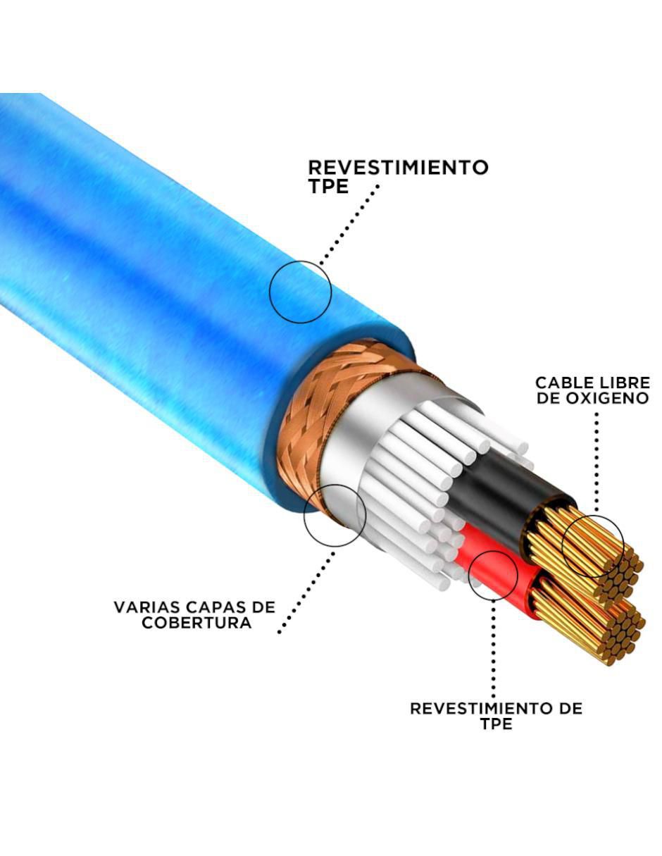 Cable auxiliar 6.35 mm a tipo auxiliar 6.35 mm de 6 m 2