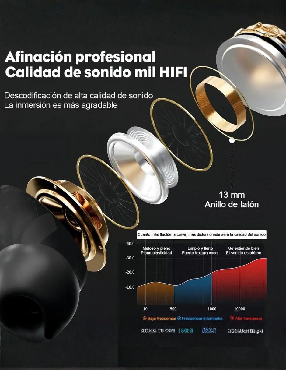 Audífonos In-Ear Future Pod inalámbricos con cancelacion de ruido 11