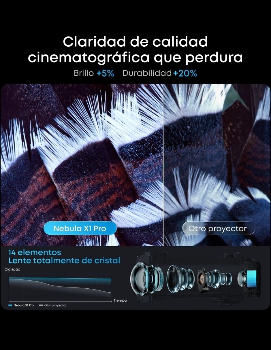 Proyector Nebula X1 Pro D21511F1 Proyector Nebula X1 Pro D21511F1