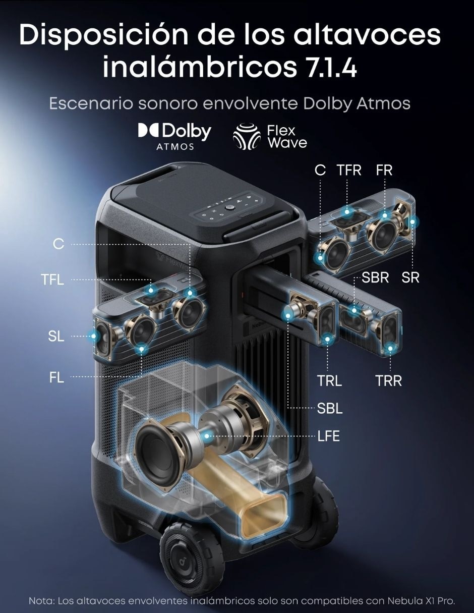 Proyector Nebula X1 Pro D21511F1 7