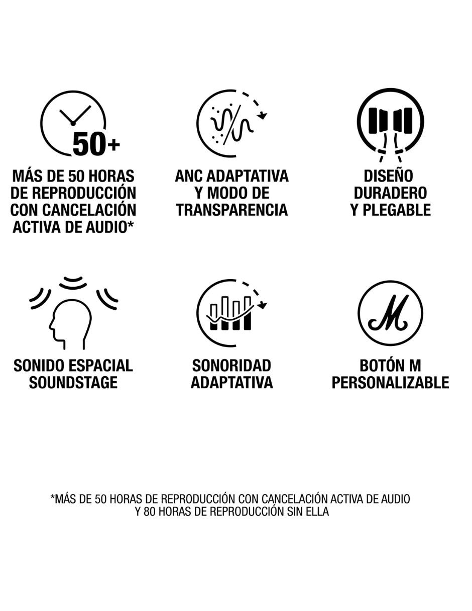 Audífonos On-Ear 1008039 alámbrica e inalámbrica con cancelaciòn de ruido 5