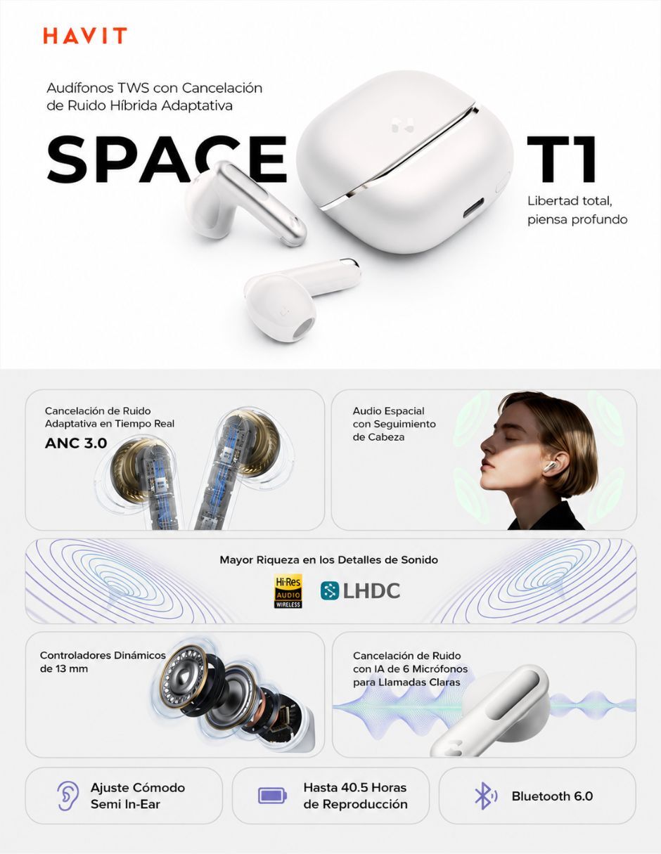Audífonos in-ear TW983 inalámbricos con cancelación de ruido 4