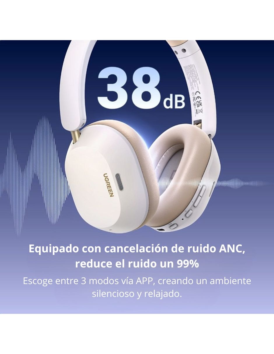 Audífonos Over-Ear Audífonos de diadema inalámbricos HiTune Max5c UGREEN blancos Inalámbrica con (si aplica) Sí