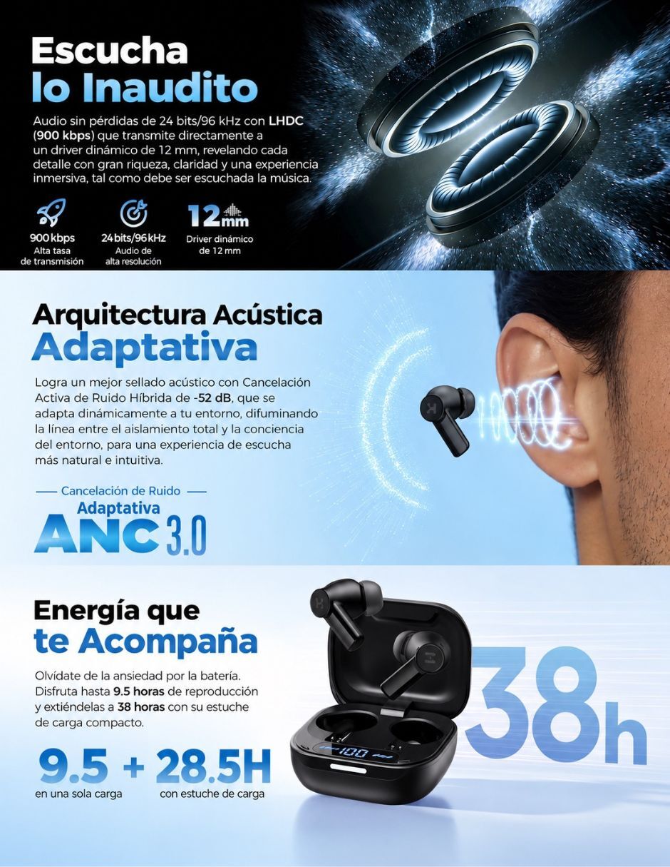 Audífonos In-Ear Audífonos Inalámbricos Havit TW889 Space T2 Bluetooth 6.0 Inalámbrica con (si aplica) Sí 9