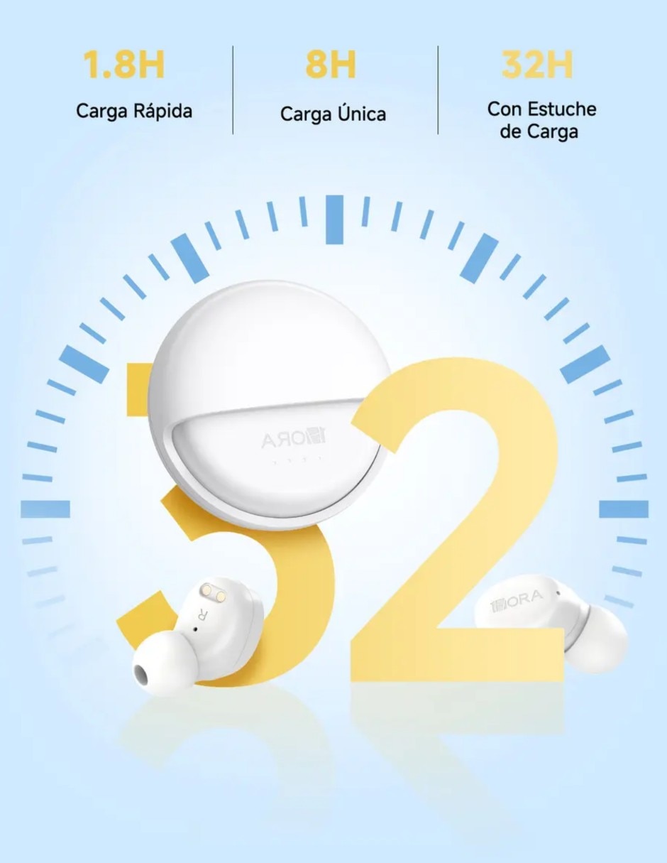 Audífonos In-Ear inalámbricos con cancelación de ruido 3