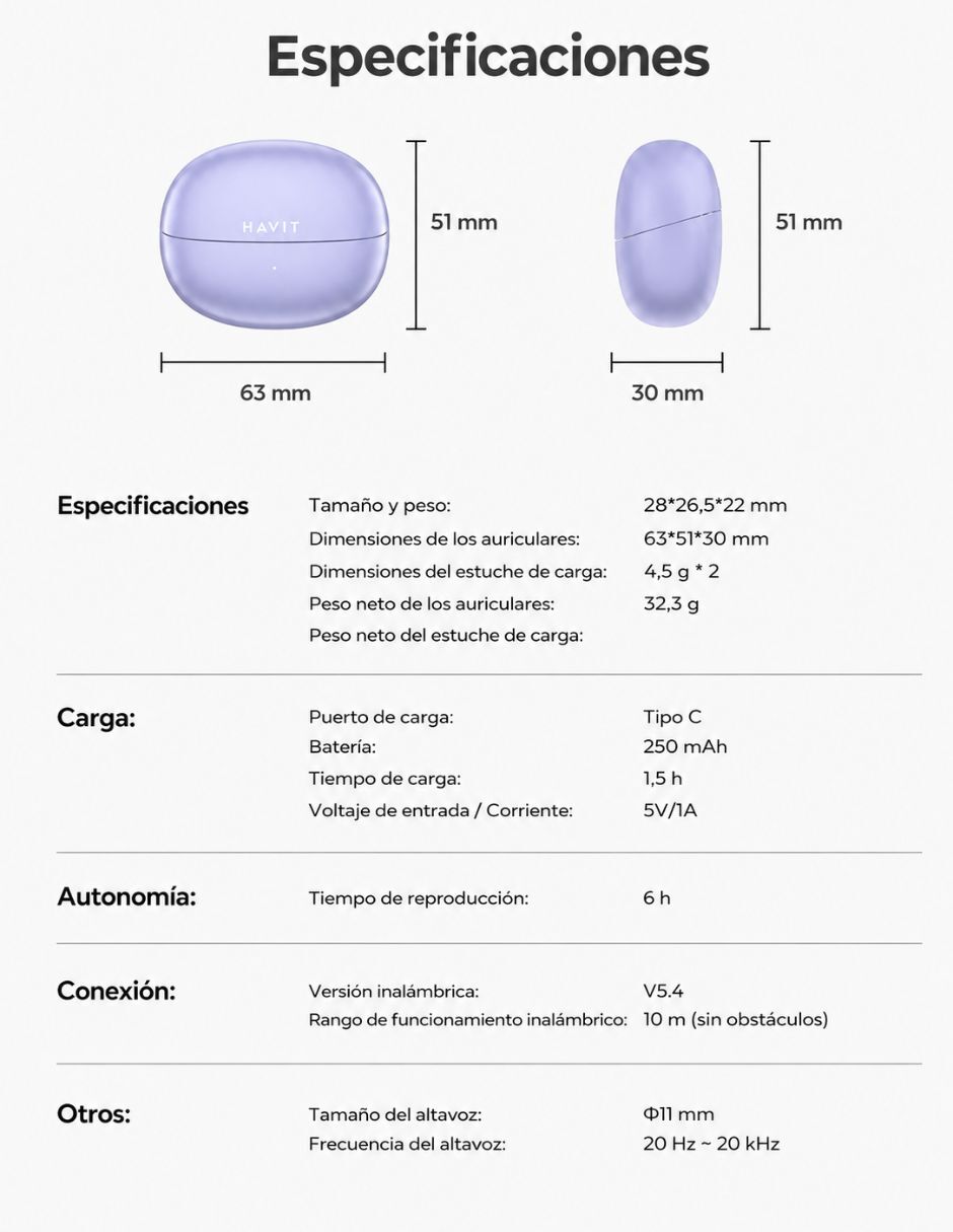 Audífonos In-Ear Audífonos Open Ear Havit OWS928 Bluetooth 5.4 IPX5 ENC Inalámbrica con (si aplica) Sí 8